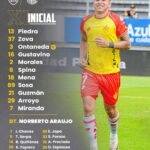 Alineación