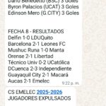 Datos .