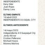 Datos .