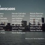 La lista.